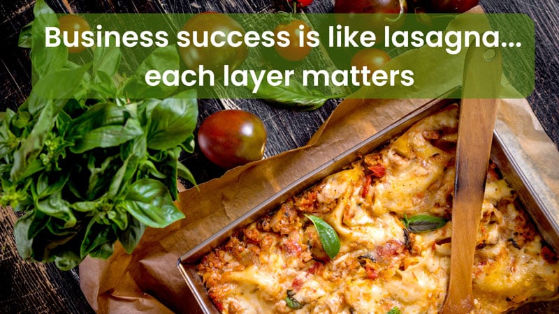 Layer Success for a Thriving Business